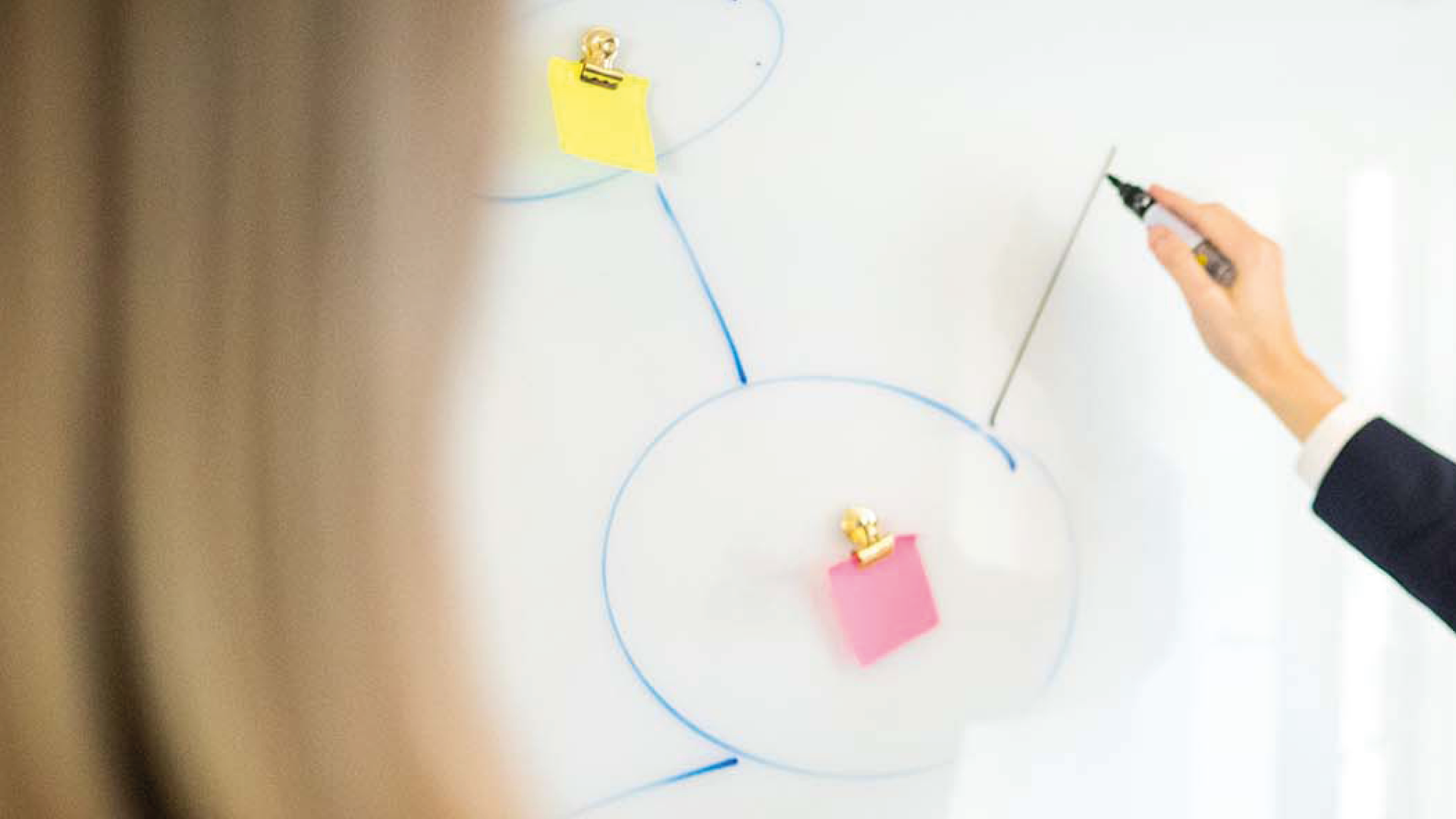 Skillnaden mellan PR, reklam, marknadsföring och kommunikation och varför en gemensam strategi är avgörande